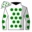 Runner silk