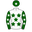 Runner silk
