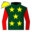 Runner silk