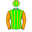Runner silk