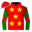 Runner silk