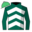 Runner silk