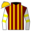 Runner silk