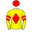 Runner silk