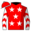 Runner silk