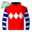 Runner silk