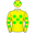 Runner silk