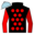 Runner silk