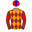Runner silk