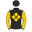 Runner silk