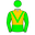 Runner silk