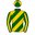 Runner silk