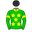 Runner silk