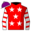 Runner silk