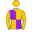 Runner silk