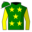 Runner silk