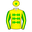 Runner silk
