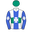 Runner silk