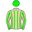 Runner silk