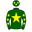 Runner silk