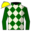 Runner silk