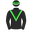 Runner silk