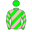 Runner silk