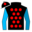 Runner silk