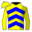 Runner silk