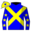 Runner silk