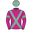 Runner silk