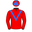 Runner silk