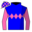 Runner silk