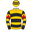 Runner silk