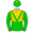 Runner silk