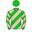 Runner silk
