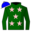 Runner silk