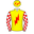 Runner silk