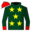 Runner silk