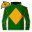 Runner silk