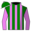 Runner silk