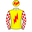 Runner silk