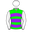Runner silk