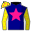 Runner silk
