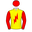 Runner silk