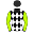 Runner silk