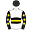 Runner silk