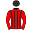 Runner silk