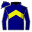 Runner silk